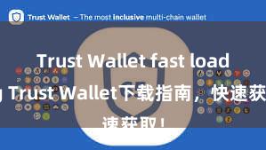 Trust Wallet fast loading Trust Wallet下载指南，快速获取！